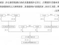 A股重磅！置入80亿元资产，这家上市<a href='http://hz8.airllevant.com'>全球赌博十大网站</a>重大置换方案出炉